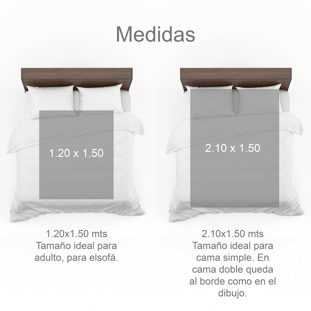 Corrientes Arg. Manta con Mensaje Personalizado Estilo Postal