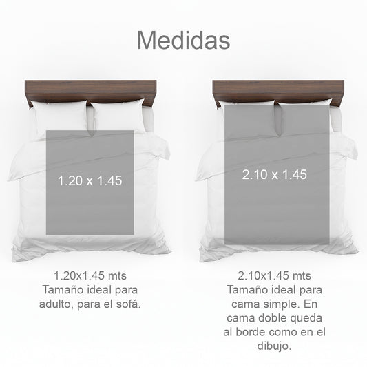 Buenos Aires Manta con Mensaje Personalizado Estilo Postal